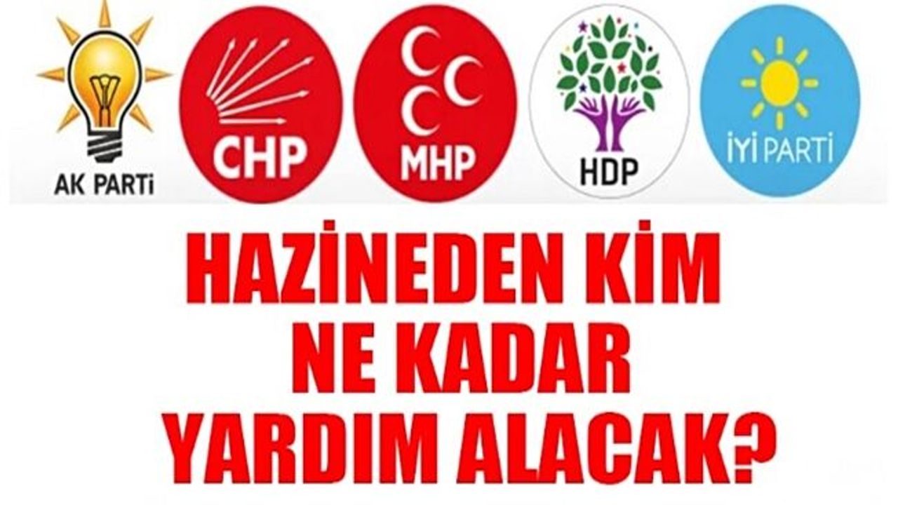 Siyasi partilerin Hazine yardımı dağılımları belli oldu 