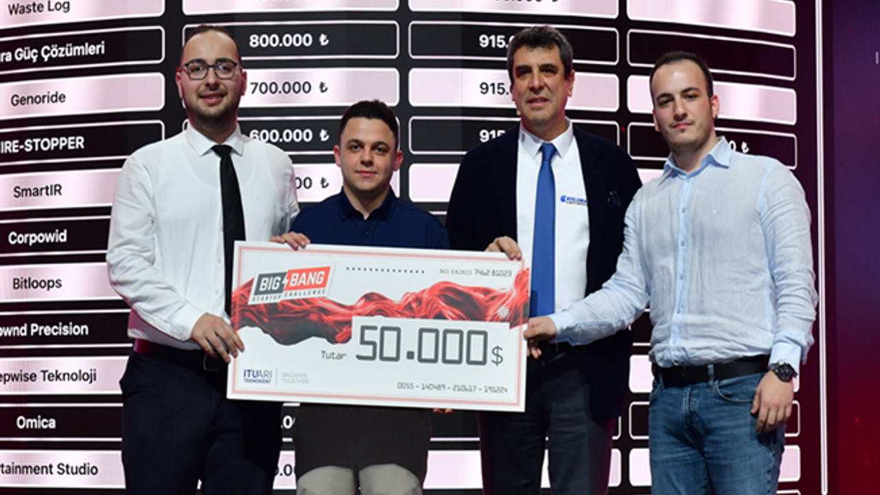 EXAR, Big Bang 2024’te Öne Çıktı: 75 Bin Dolar Yatırım ve 300 Bin TL Ödül!