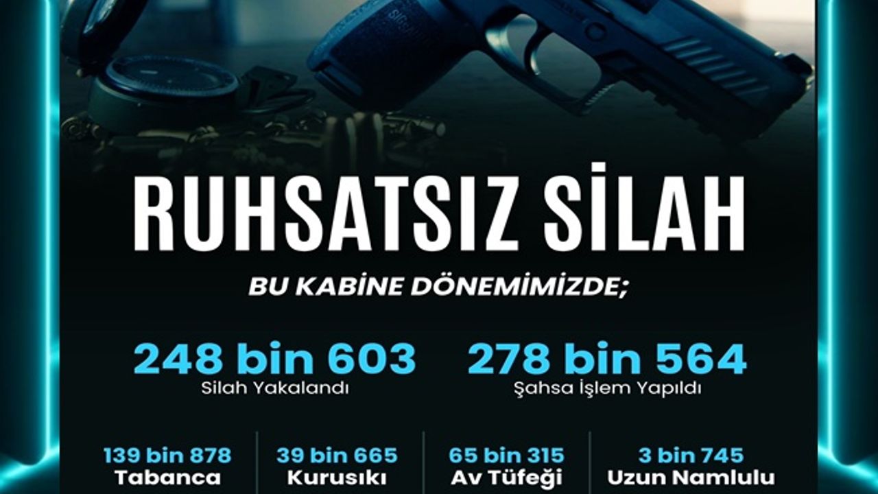 81 ilde ruhsatsız silah operasyonu: 2 bin 82 şüpheliye işlem