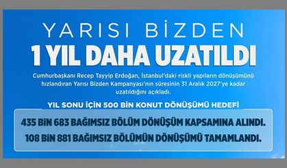 Yarısı Bizden Kampanyası 1 Yıl Daha Uzatıldı