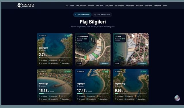Kocaeli’nin mavi bayraklı plajlarında dijital devrim