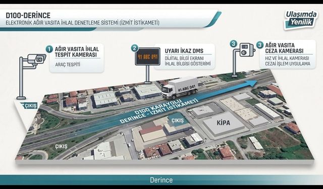 D-100 ve D-130’da ağır vasıtalara yakın takip