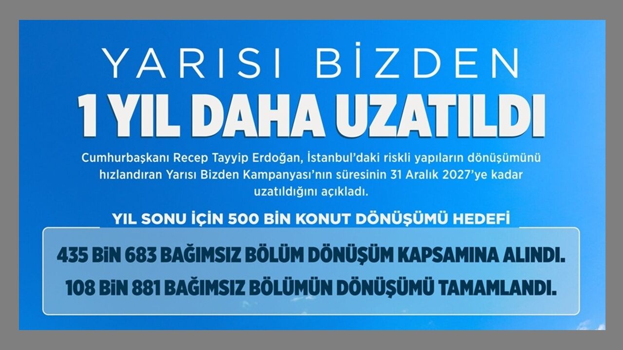 Yarısı Bizden Kampanyası 1 Yıl Daha Uzatıldı